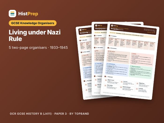 Living under Nazi Rule Knowledge Organisers
