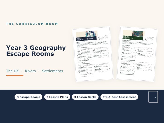 Year 3 Geography Escape Rooms: The UK, Rivers, Settlements