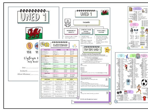 WJEC GCSE Cymraeg Craidd Unit 1 – Listening & Speaking Revision Help Booklet + 23 Language Mats