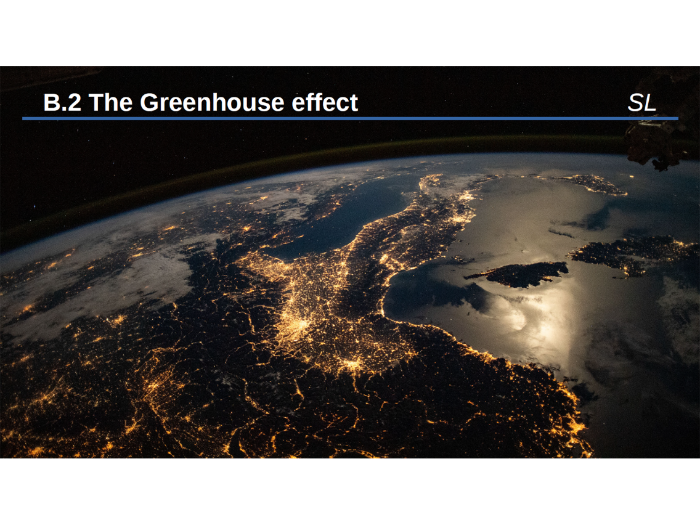 IB physics: B.2 - The Greenhouse Effect