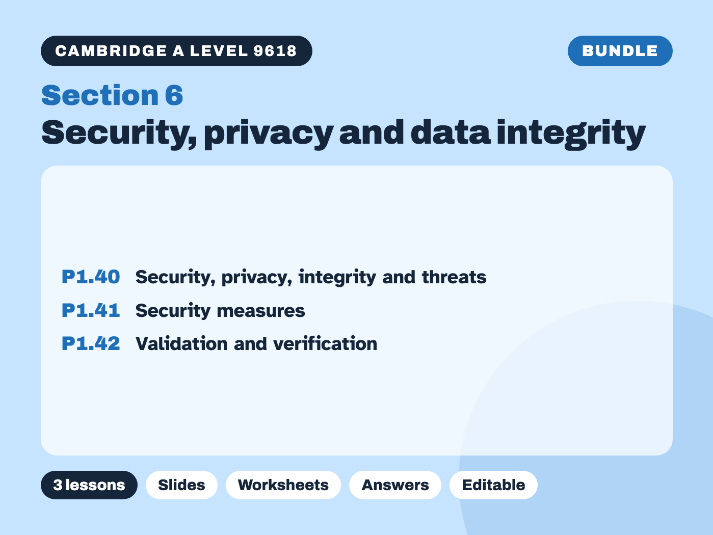 Cambridge A Level Computer Science 9618 – Section 6 Security, privacy and data integrity (3 lessons)