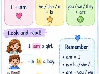 Verb to Be – AM, IS, ARE | 10-Page