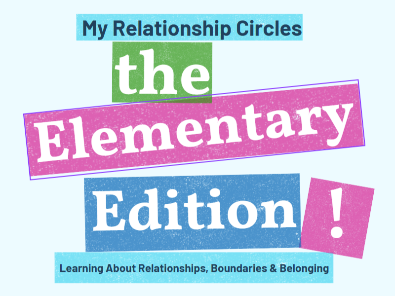 Circles | Relationships Boundaries & Personal Safety | SEL Google Slides Lesson