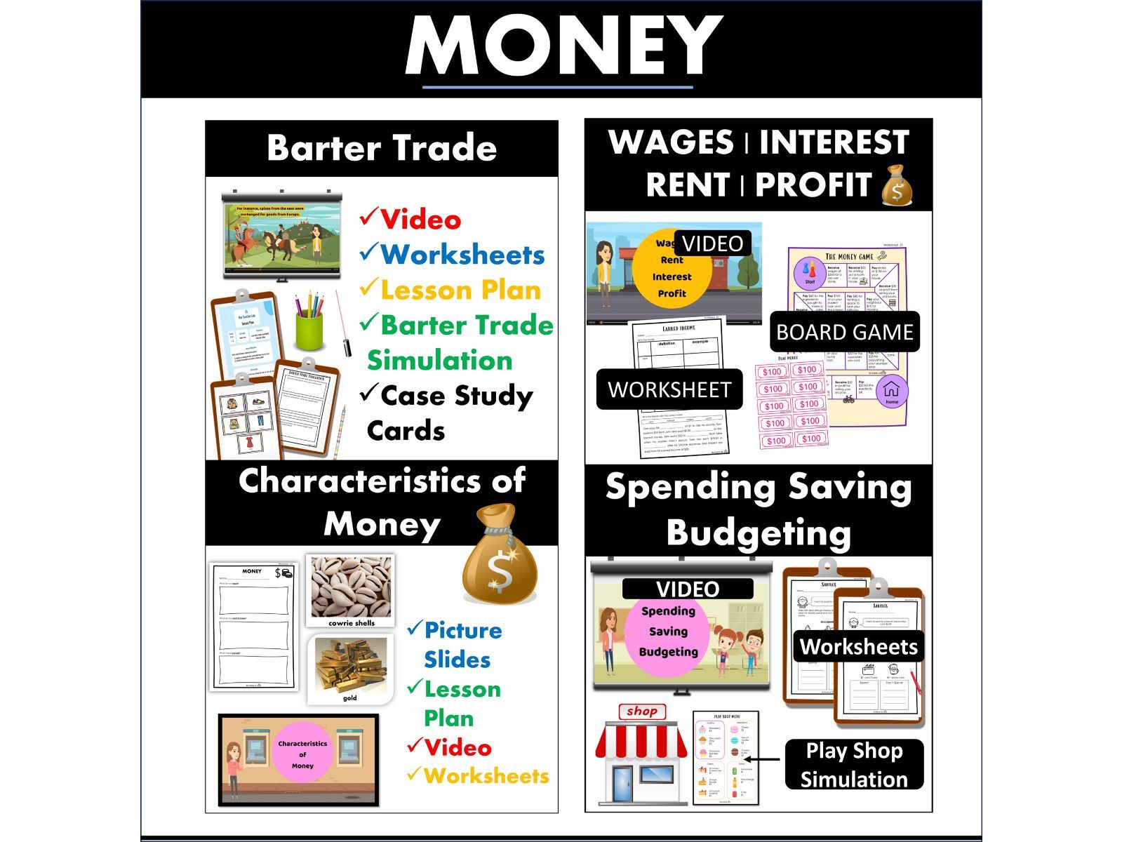 Money Activities & Economics Worksheets History of Money 2nd 3rd Grade