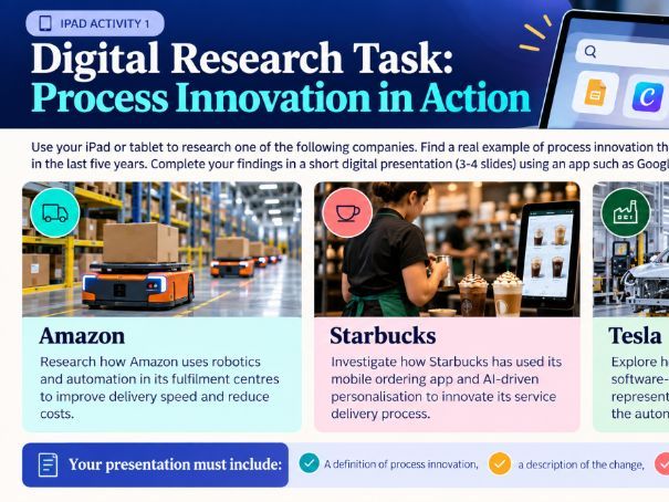 A Level Business - 9.3.2 Flexibility and innovation