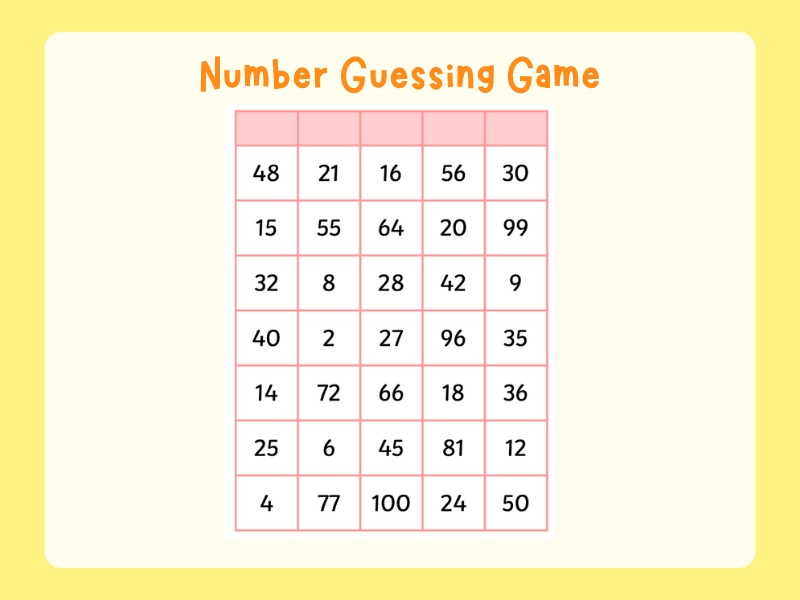 Number Guessing Game