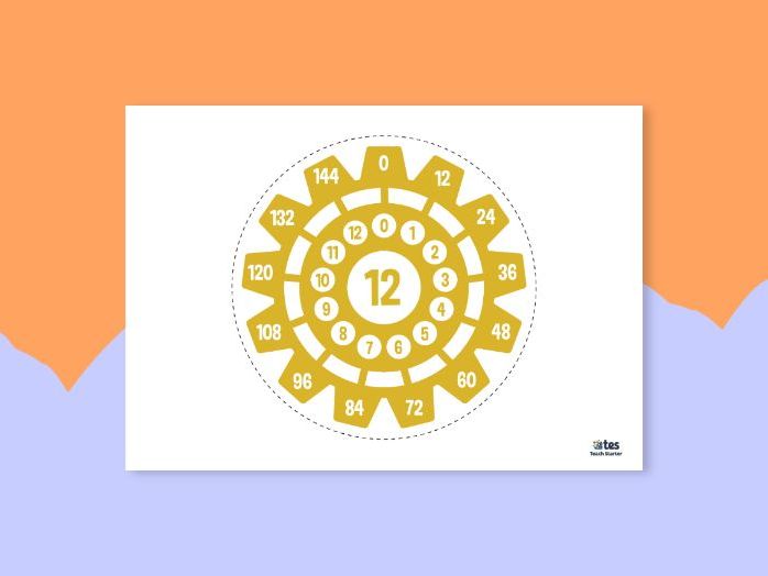12 times table visual aid