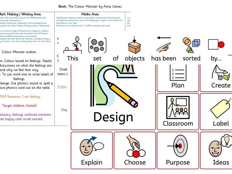 Year 1 continuous provision planning
