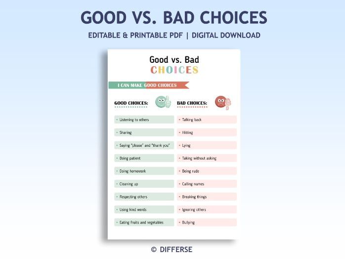 Good and Bad Choices | Positive and Negative Behavior Chart | Calm Down Chart