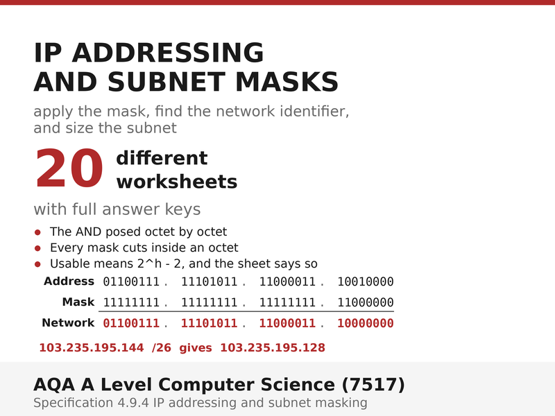 IP Addressing & Subnet Masks | AQA A Level Computer Science 7517 | 20 Worksheets + Answers