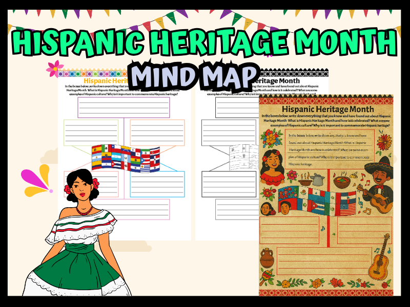 Hispanic Heritage Month Mind Map – Printable Graphic Organizer & Worksheet