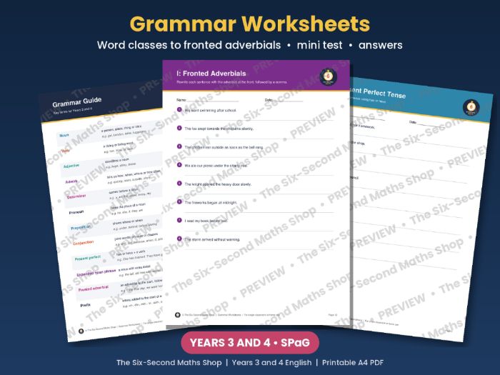Year 3 and 4 Grammar Worksheets - Word Classes to Fronted Adverbials with Answers