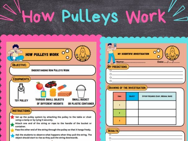 Simple Machines - How Pulleys Work  : STEM activities and Scientific Method