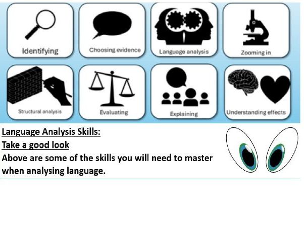 AQA GCSE English Language Analysing Language & Inference. Extracts & Video Clip