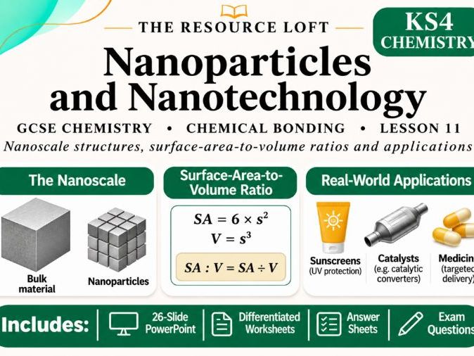 KS4 Chemistry | Nanoparticles and Nanotechnology | PowerPoint & Differentiated Worksheets | AQA GCSE