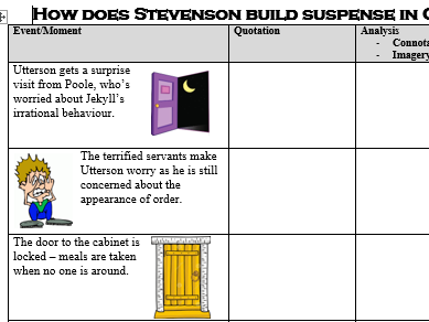 Dr Jekyll and Mr Hyde - Plot Sort - Revision Activities