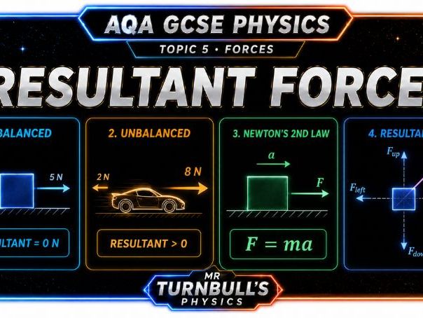 Resultant Forces (AQA GCSE Physics)