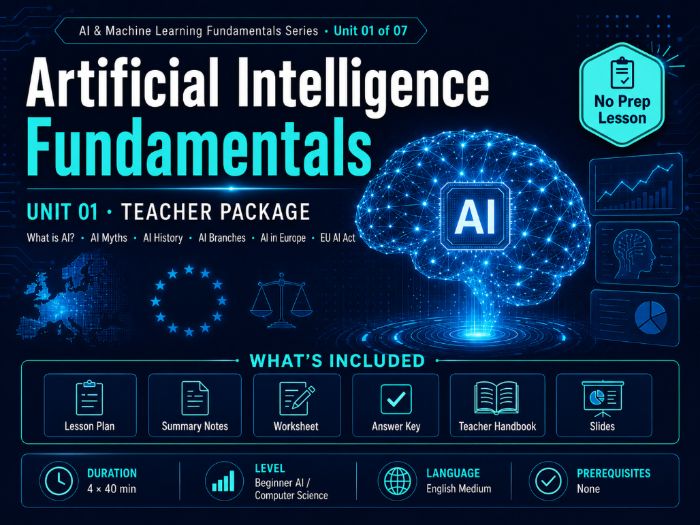 Introduction to Artificial Intelligence – No Prep Lesson Pack – Unit 01