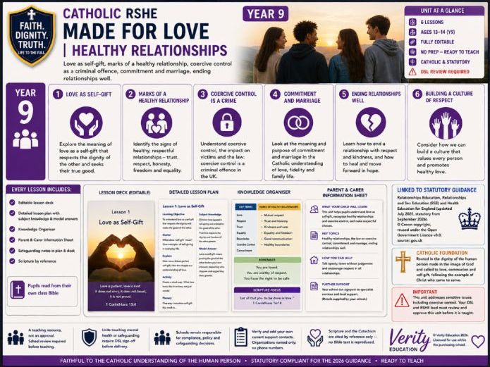 Catholic RSHE Y9: Made for Love | Healthy Relationships