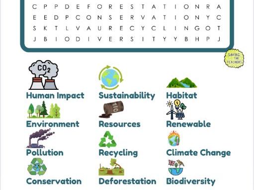 Humans & the Environment Word Search | Geography Vocabulary