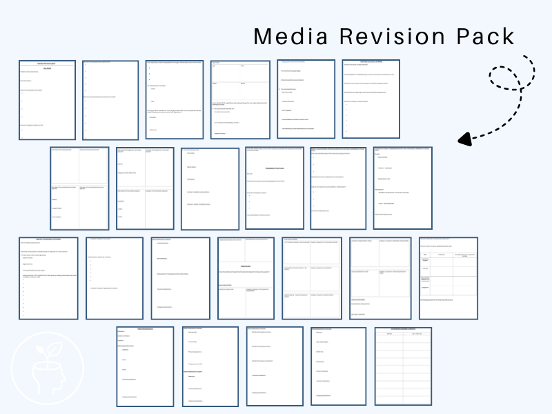 Media AQA A-Level Revision Booklet