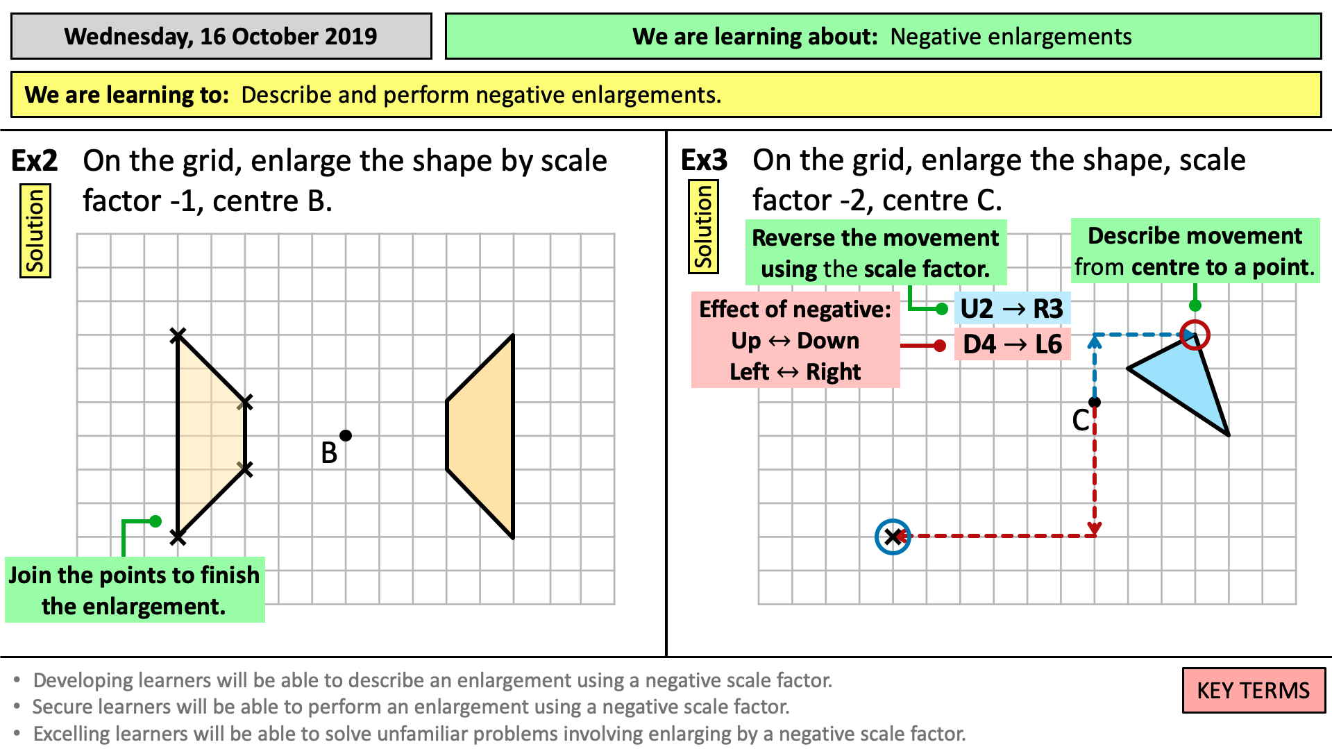 Negative enlargements  Teaching Resources Within Scale Factor Worksheet With Answers