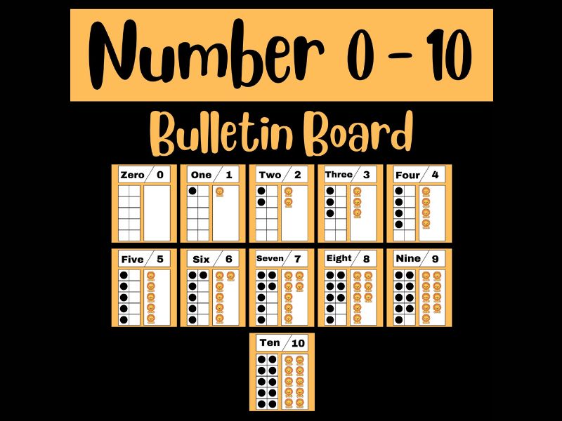 Counting Flash Cards and Bulletin Board Kit (0-10) Activity For Kids