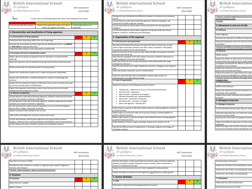 CIE Biology KS4 RAG sheet