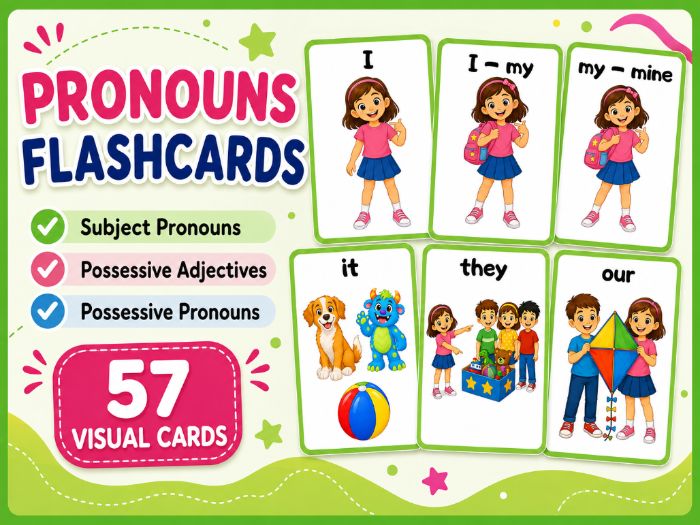 Pronouns Flashcards | 57 Visual ESL Cards