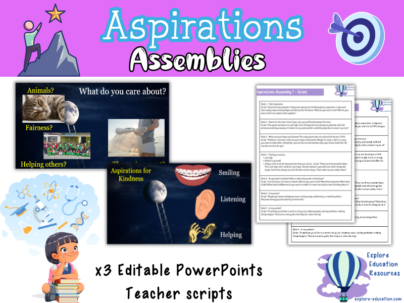 x3 Aspirations Assembly Bundle – Inspire, Reflect, Achieve - Primary School, KS1 and KS2