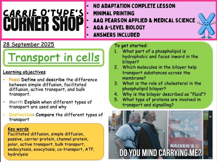 Cell Transport - AAQ Pearson Applied / Medical Science & AQA A-Level Biology