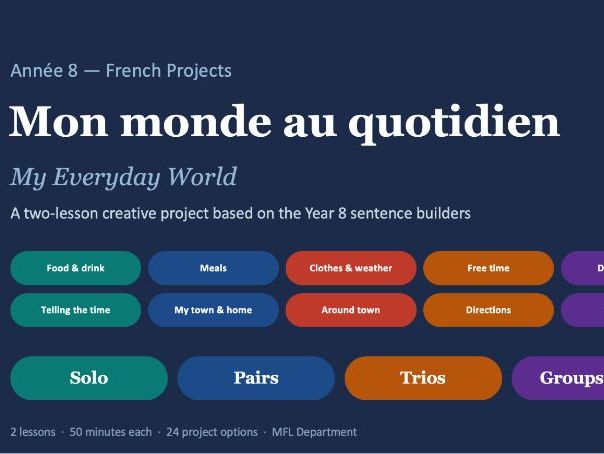 Year 8 French End of Year Projects