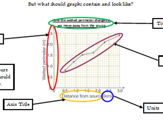 11 lesson (at least) Fieldwork Booklet