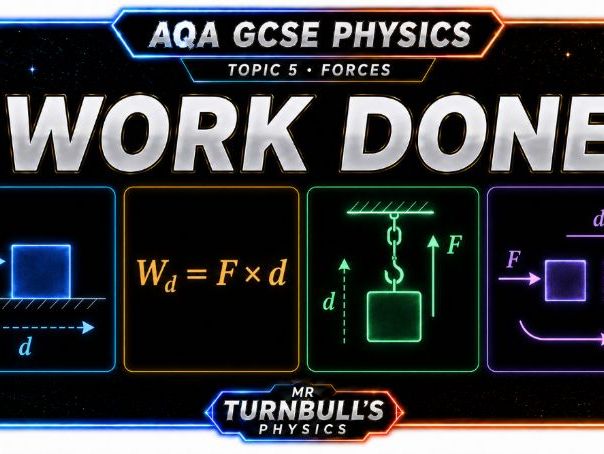 Work Done (AQA GCSE Physics)