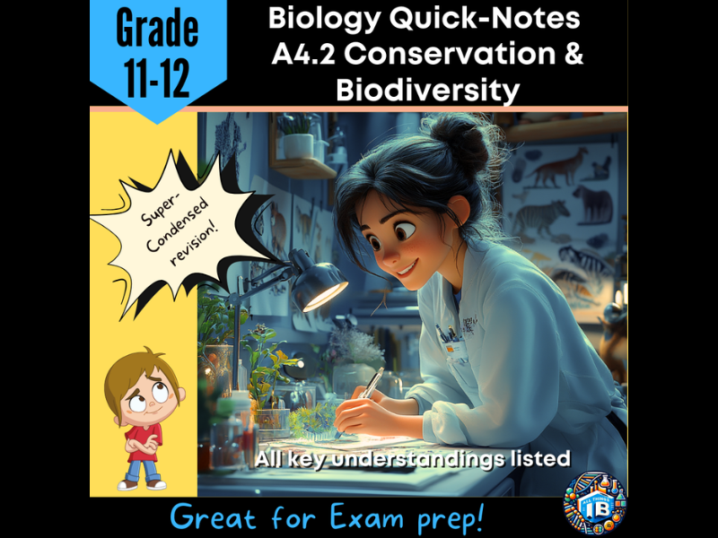 IB DP Biology A4.2 Conservation and Biodiversity Condensed Topic Notes 2026