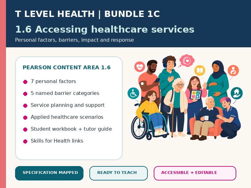 Pearson T Level Health Bundle 1C, 1.6 Personal Factors and Barriers to Accessing Healthcare