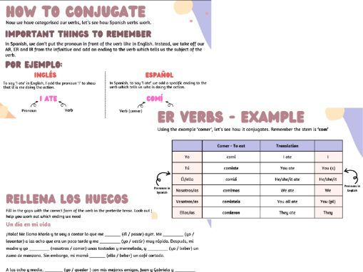 Spanish Preterite Tense Revision Powerpoint with Exercises