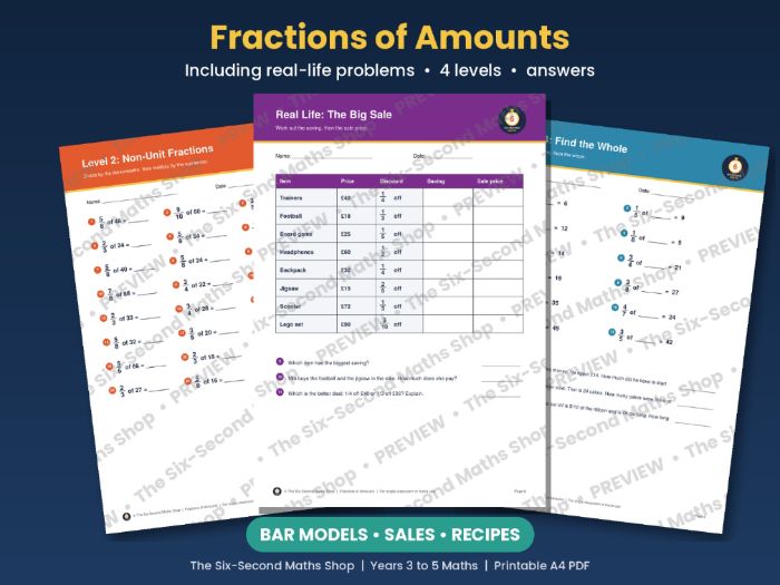 Fractions of Amounts Worksheets | Including Real Life Problems | Year 3, 4 and 5