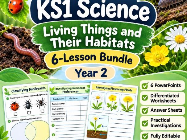 KS1 Science | Living Things and Their Habitats | 6-Lesson Bundle | PowerPoints & Worksheets