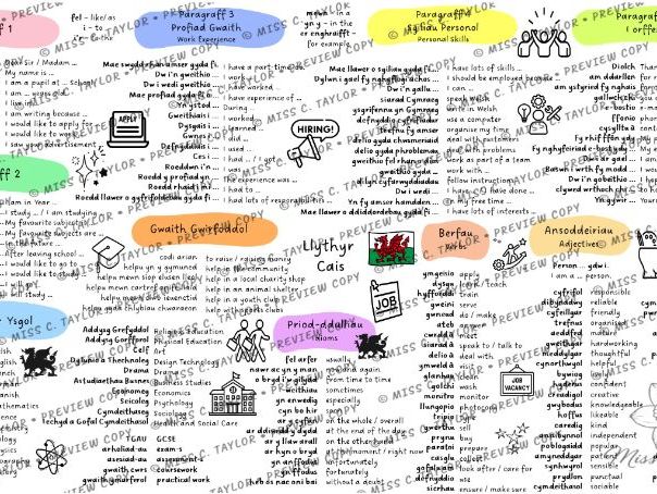 Mat Iaith - Llythyr Cais