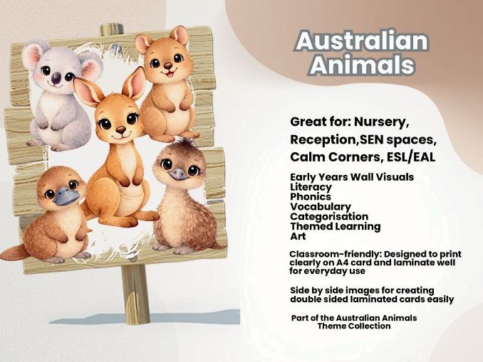 Australian Animals Names, Labels, Signs, Visuals