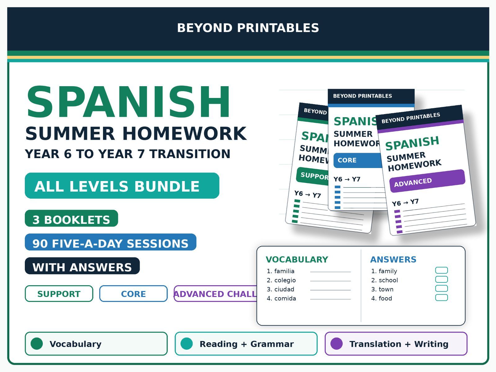 Spanish Summer Homework Year 6 to Year 7 Transition Bundle | Support, Core & Advanced Challenge with Answers