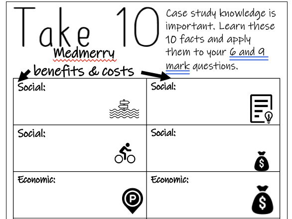 GCSE Revision AQA Take 10 Blank Support