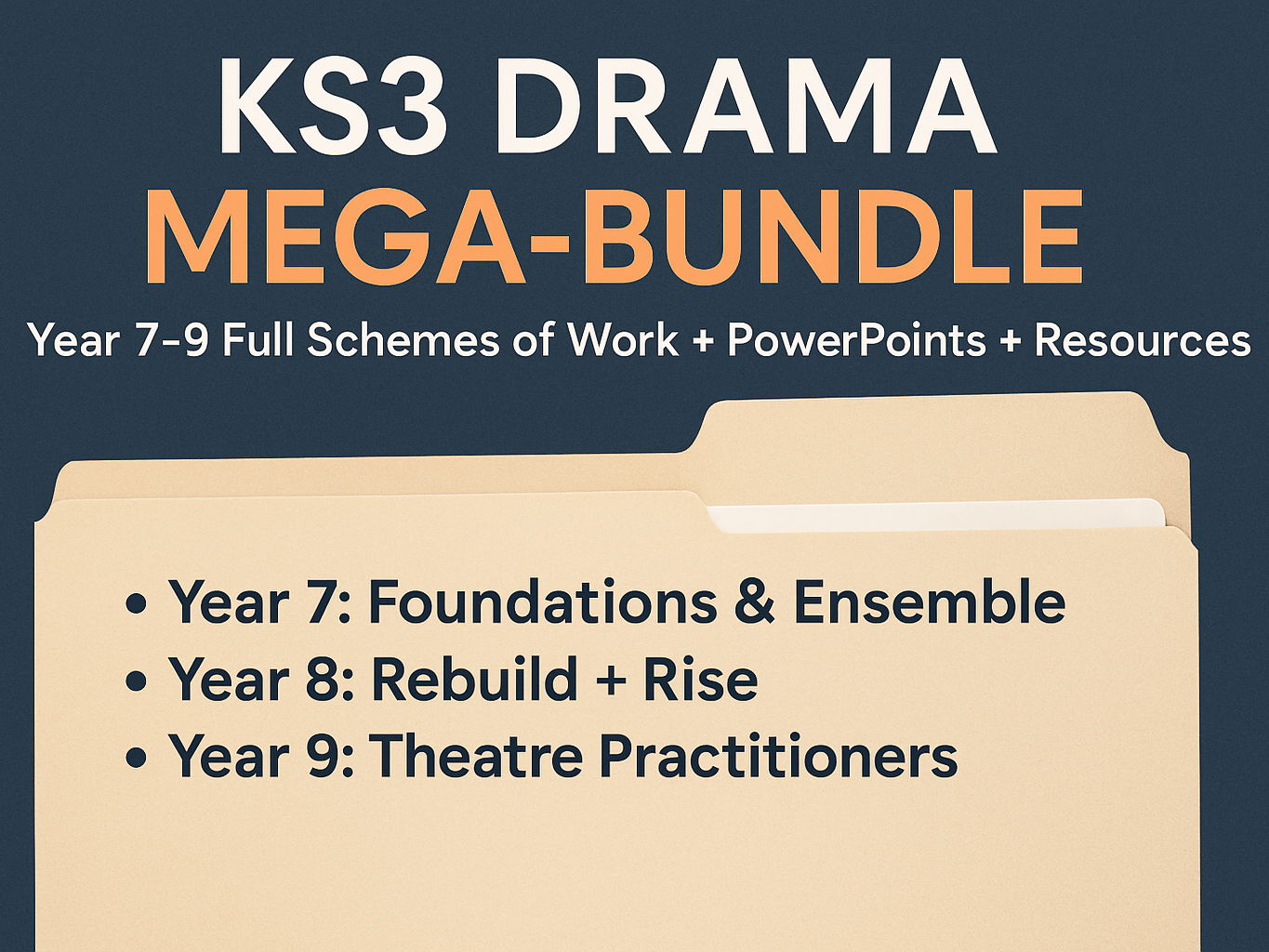 KS3 Drama Mega-Bundle: Year 7–9 Full Schemes of Work + PowerPoints + Resources Complete 3-year KS3 drama curriculum: ensemble, devising, practitioners, GCSE prep.