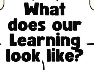 EYFS What learning looks like