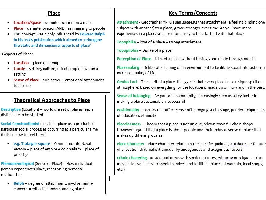 AQA A Level Geography A* Changing Places Notes Teaching Resources