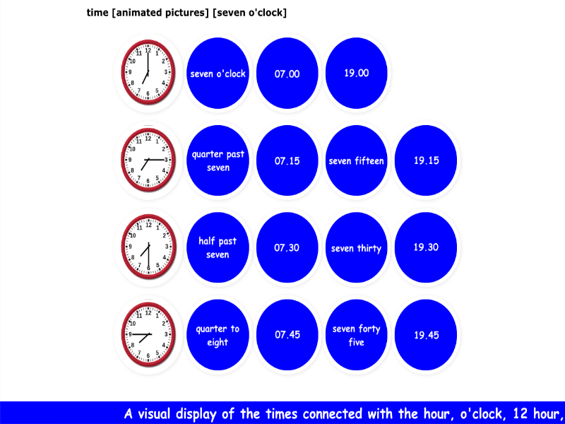 time [animated pictures] [seven o'clock]