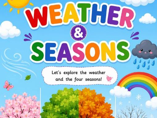 Grade 1 Science: Weather & Seasons | Weather Changes, Wind, Temperature & Four Seasons |