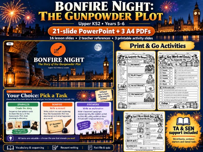 Bonfire Night & Gunpowder Plot UKS2