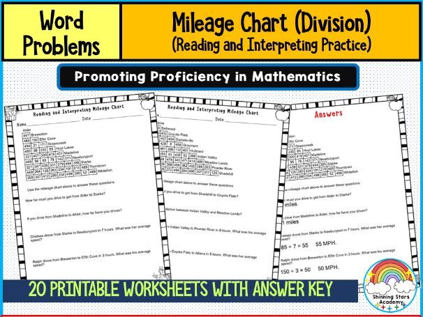 Reading and Interpreting Mileage Chart with Division Practice | Word Problems Worksheets